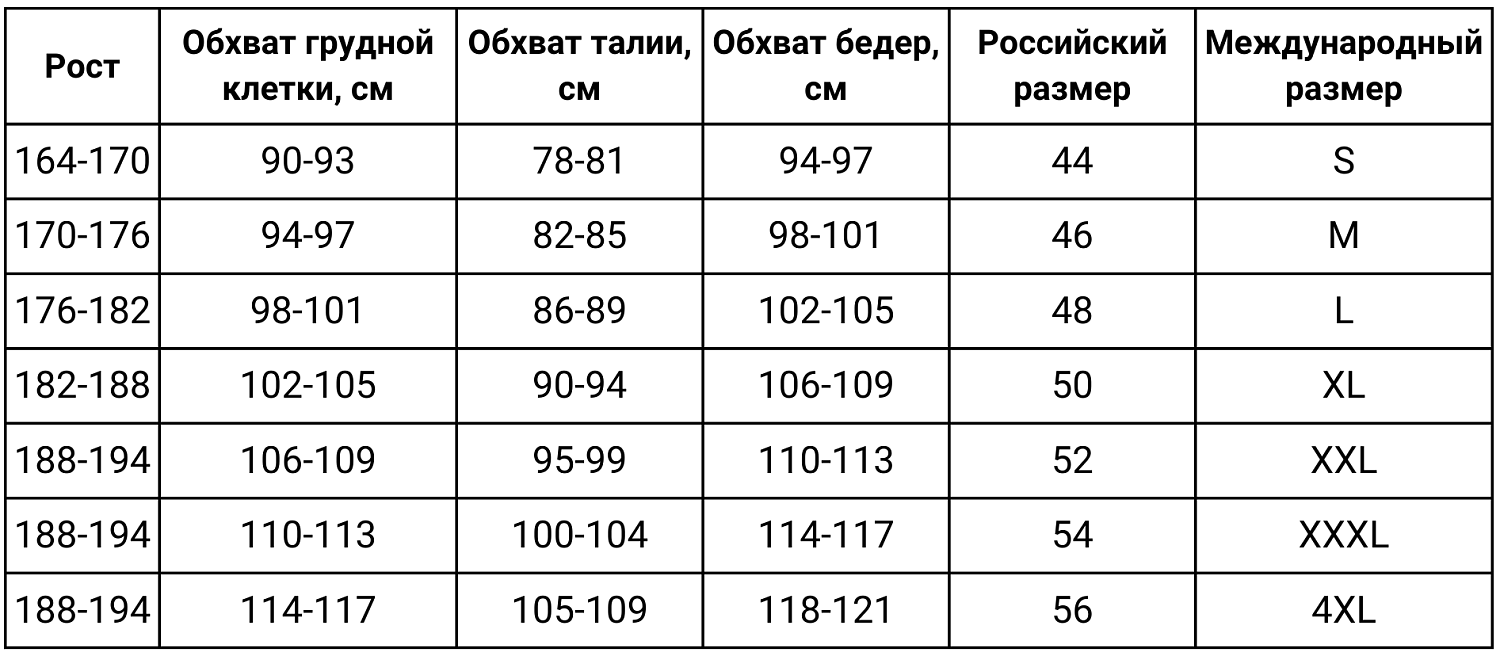 Плавки купальные мужские