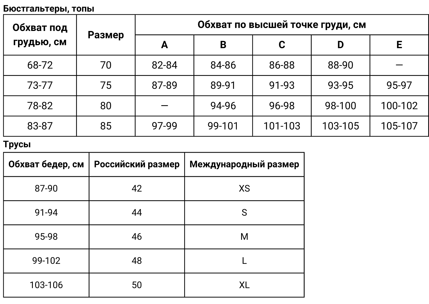 Трусы-слипы в рубчик