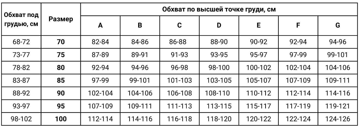 Бюстгальтер со стрепами