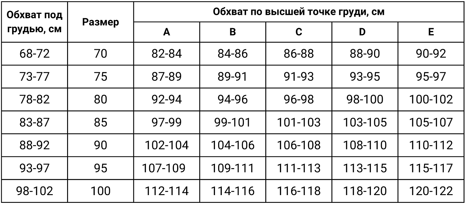 Бюстгальтер кружевной