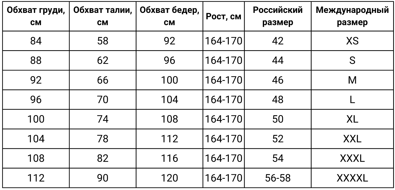 Трусы-бразилиано из хлопка