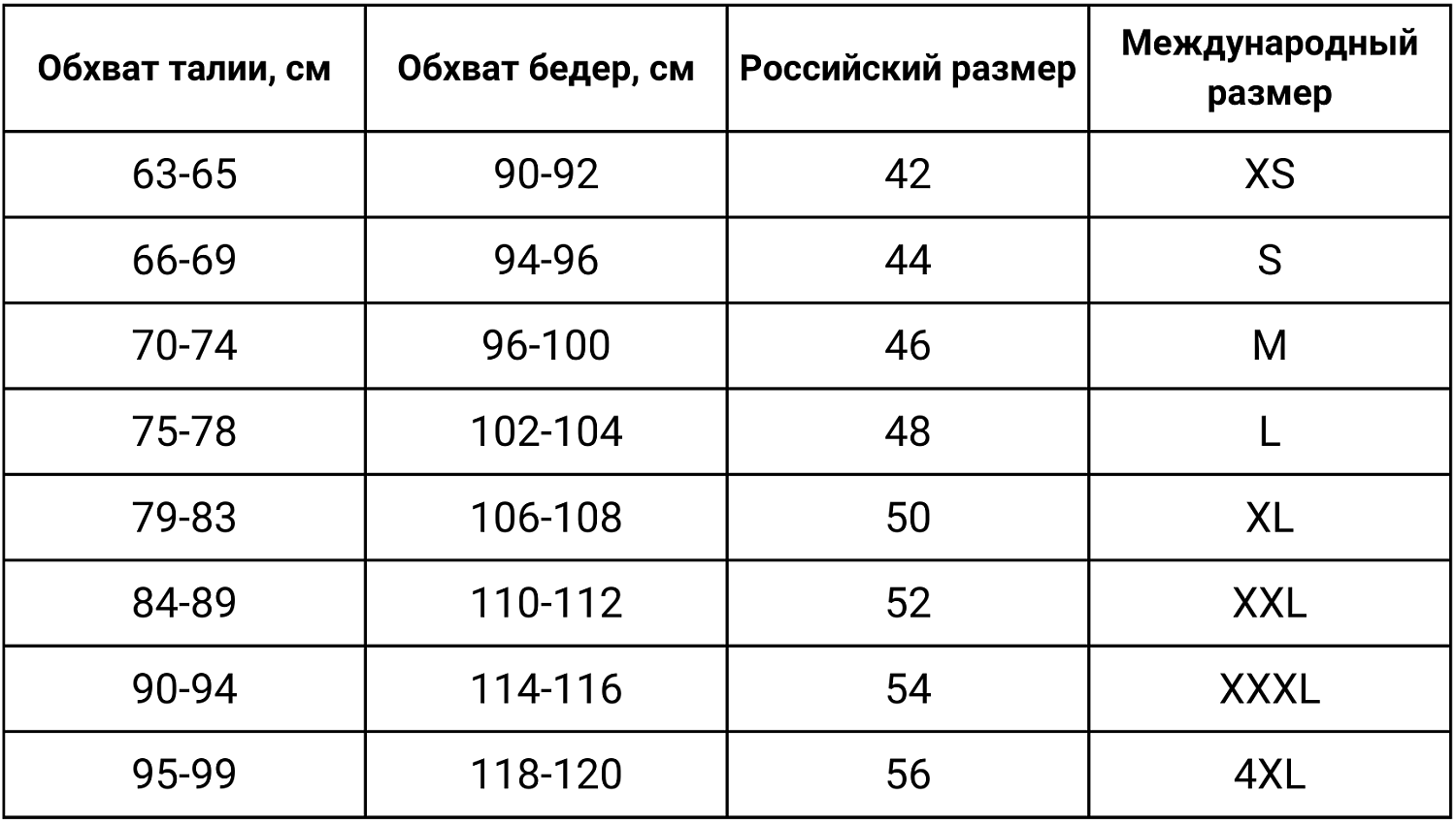 Трусы-слипы с кружевом 