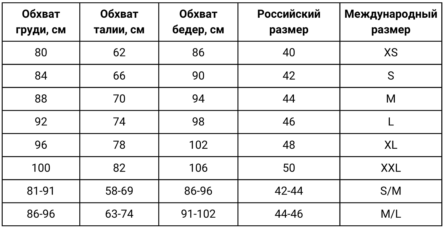 Трусики с доступом