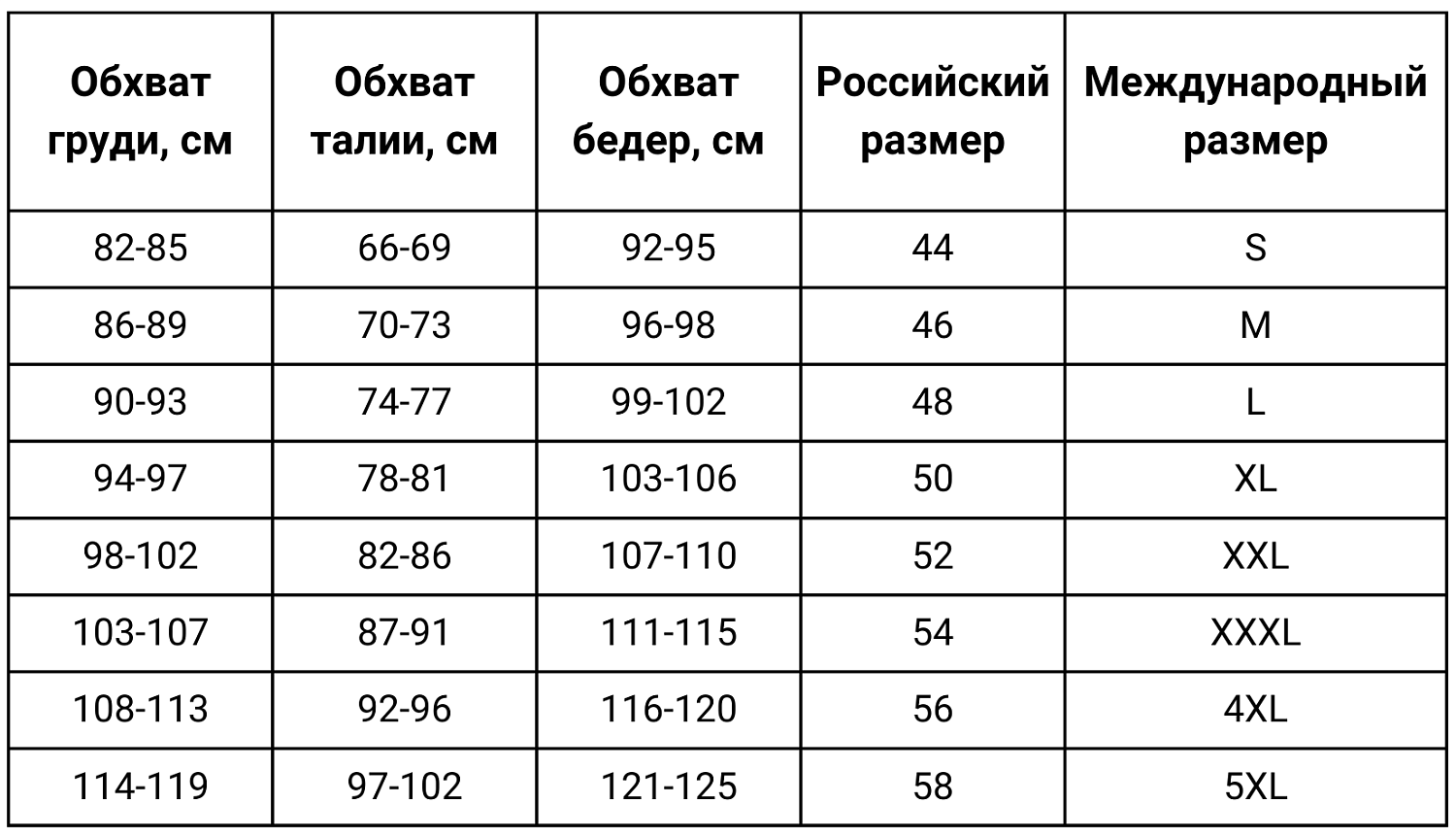 Трусы-слипы с кружевом 