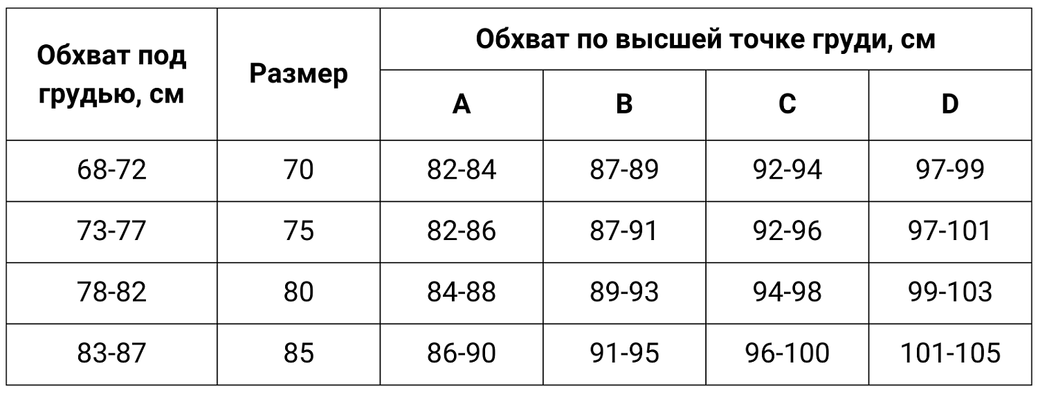 Бюстгальтер с декоративными вставками