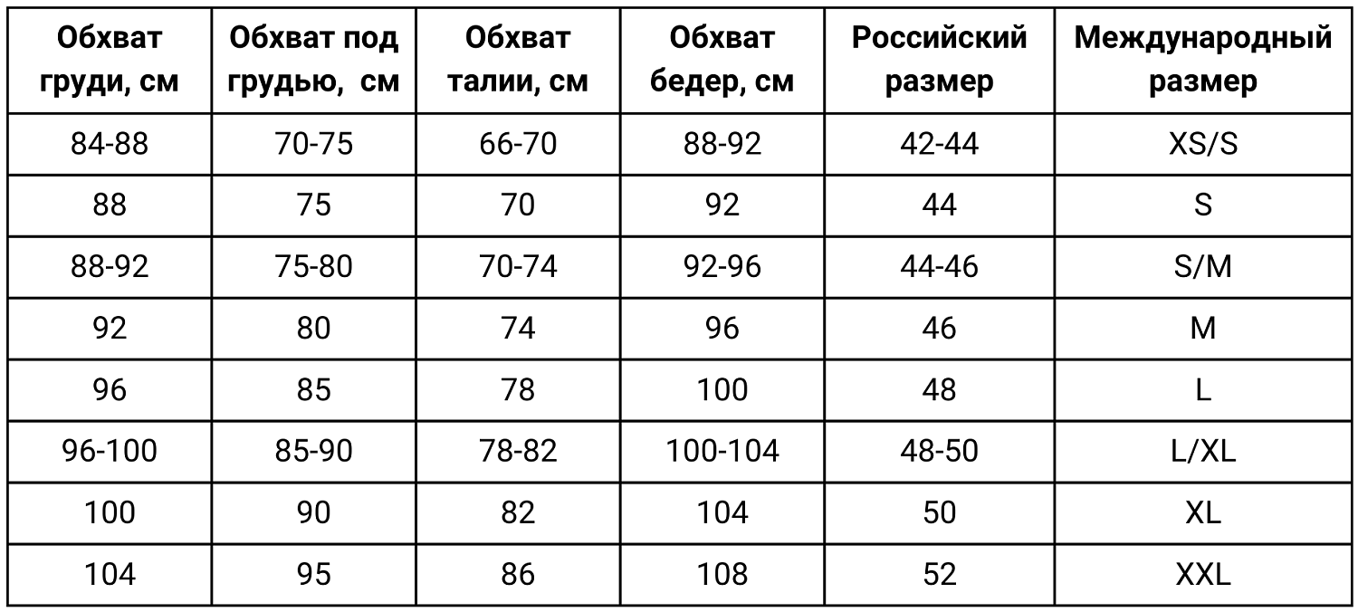 Трусы-шорты с завышенной посадкой